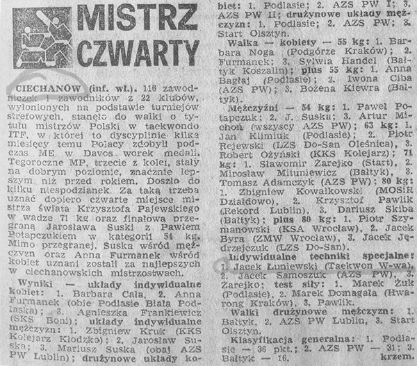 mistrzostwa